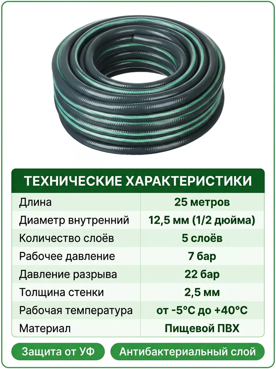 Картинка товара